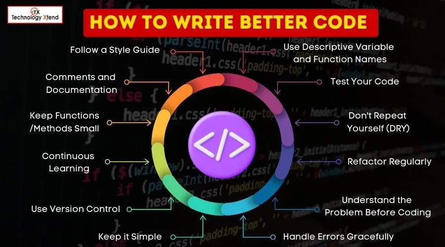 how to write better code 